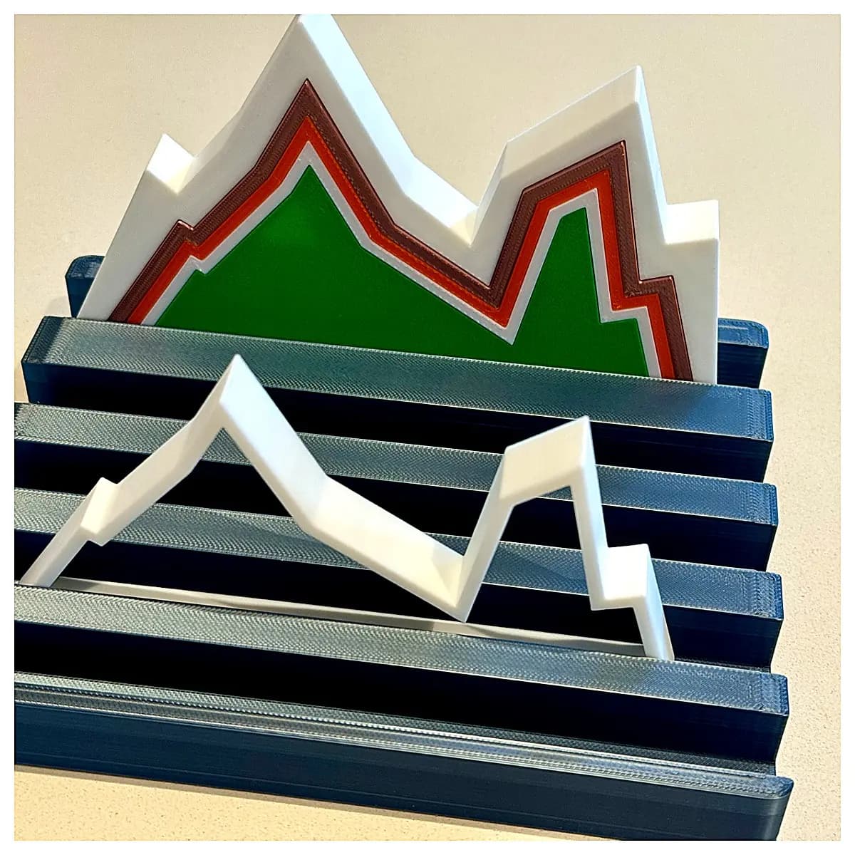 Stackable Mountain Shape Notebook Pad Holder Phone Stand Accessory Phone Dock Compatible with All Phones