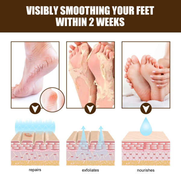 Hand and Foot Moisturizer - Softens Skin, Reduces Signs of Aging, Moisturizing Formula for the Whole Body GIft Skincare Hydrating Moisture